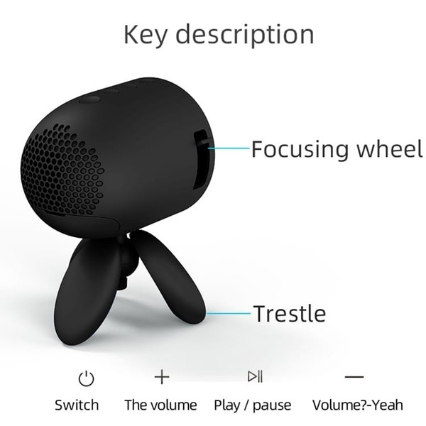 YG220 Same Screen Version Children Projector Mini LED Portable Home Speaker Projector, Plug Type:AU A146-EDA002560904A