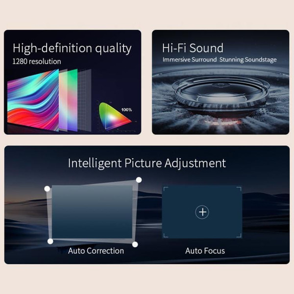 360 Degree Wireless Micro Android Projector(US Plug) A146-TBD0606156401A