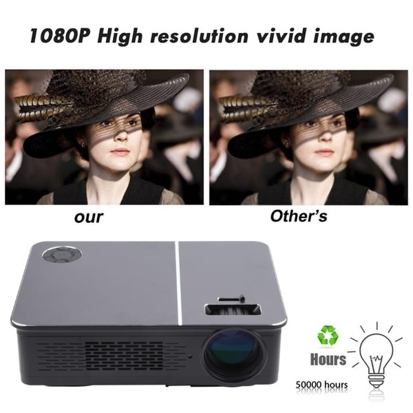 Wejoy L5 Home Theater Adjustable Optical Keystone Full HD 1080P LED LCD Video Projector with Remote A146-DMP6606B