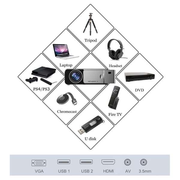 T6 3500ANSI Lumens 1080P LCD Mini Theater Projector, Standard Version, AU Plug (Red) A146-DMP0159R