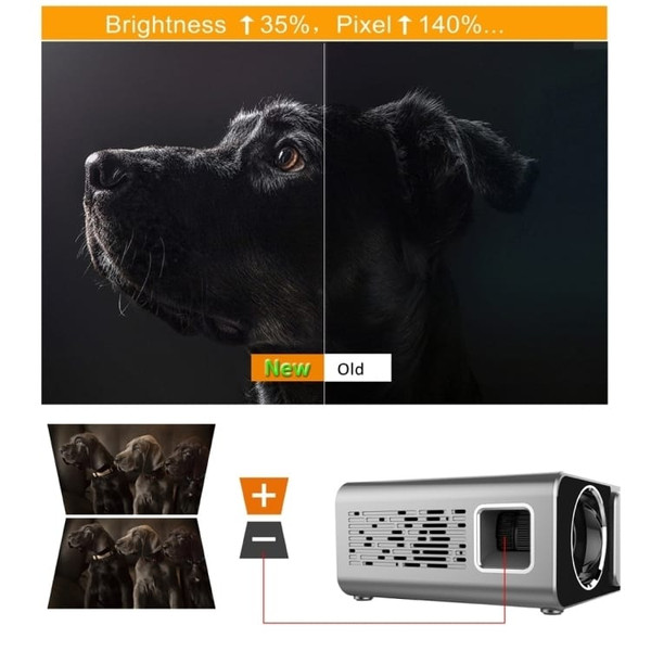 T6 3500ANSI Lumens 1080P LCD Mini Theater Projector, Standard Version, AU Plug (Red) A146-DMP0159R