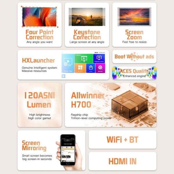S30 Max Android 10 OS HD Portable WiFi Mobile Projector, Plug Type:US Plug(Black) A146-EDA005168601A