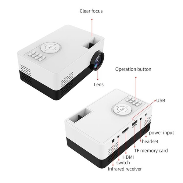 J15 1920 x 1080P HD Household Mini LED Projector with Tripod Mount Support AV / HDMI x 1 / USB x1 / A146-EDA001037104C