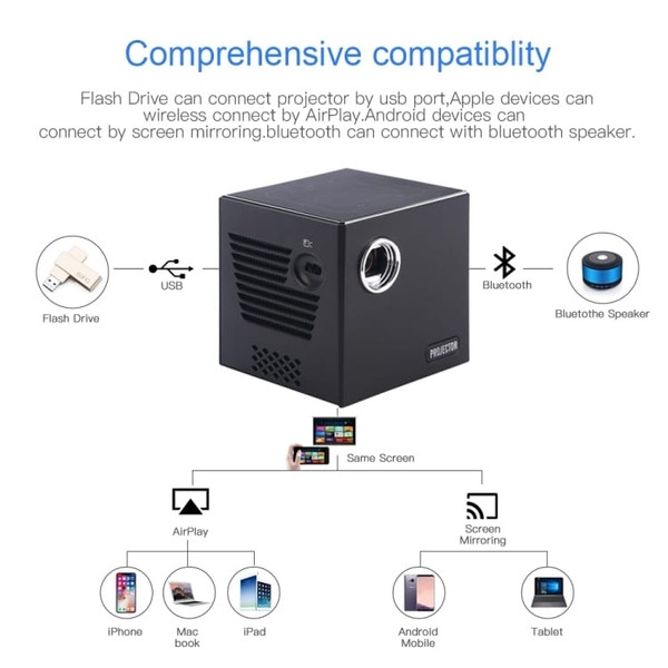 C80 DLP portable HD Projector 120-inch Giant Screen Projector Blu-ray 4K, Android 7.1.2, 2GB + 16GB A146-SYA00010304