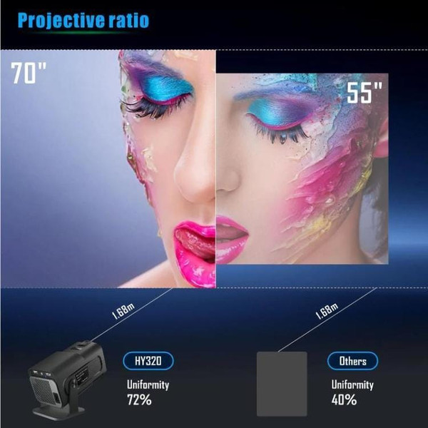 HY320 Game Projector Android 11 System With Wireless Gaming Controller 720P Home Theater(US Plug) A146-TBD0605761501A