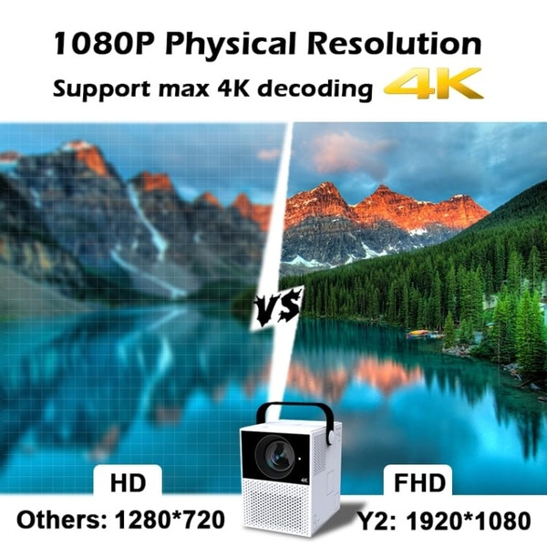 WEJOY Y2 1920x1080P 100 ANSI Lumens Portable Home Theater LED HD Digital Projector, Touch Control V A146-EDA001897702