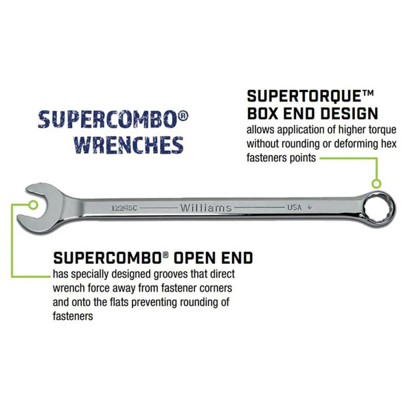 Williams Metric Combination Wrench Set (18-Piece) M119-JHWMWS18A