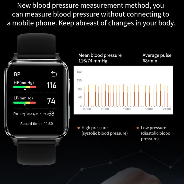 ZEBLAZE Smart Watch S6 Accurate Blood Pressure Blood Oxygen Heart Rate Sleep Monitoring Sports Smar K484-PEL_0MNRIZJD