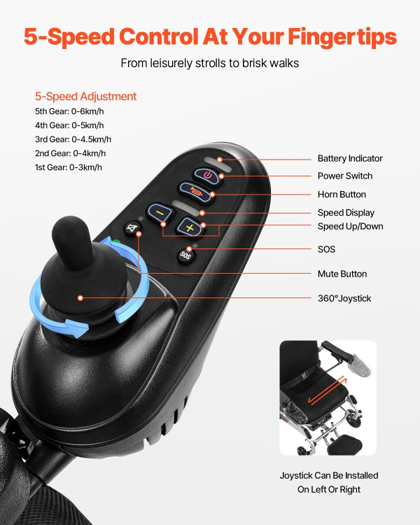 Electric Wheelchair for Adults, 300lbs Capacity with Adjustable Backrest, Foldable Lightweight Moto E415-DDLYLHJ300LBLSZQT001V1