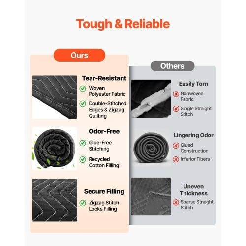 2 Pcs Sound Dampening Blankets, Soundproof Curtains with 96 x 80 in, Soundproof Blanket with Gromme E415-DCBYT96X80IN2UFBY001V0