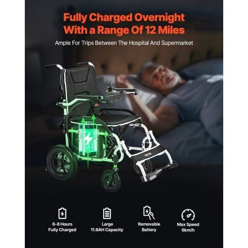 Electric Wheelchair for Adults, 220lbs Capacity, Foldable & Lightweight Motorized Wheelchair, 12-Mi E415-DDLYLHJ220LBS3NFF001V1