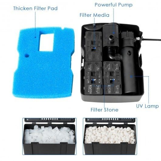 All-in-One 660 GPH Pond Filter Pump with Sterilizer and Fountain Jet - Color: Black D681-EP24456US