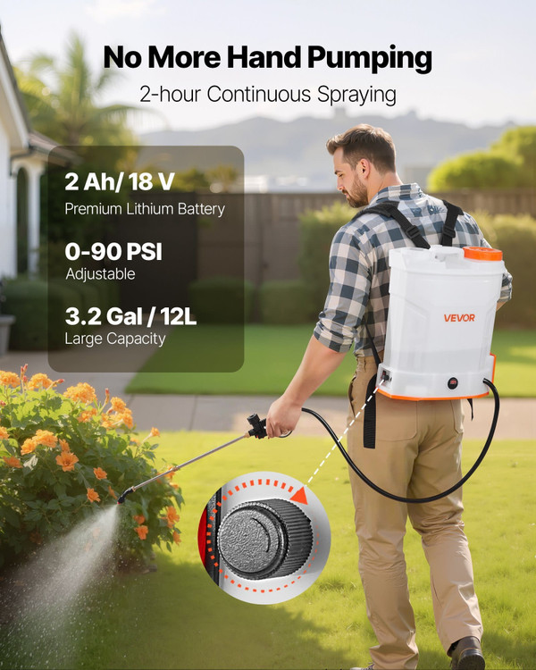 Battery Powered Backpack Sprayer, 3.2 Gal Powerful Electric Backpack Sprayer, 2 Retractable Wands & E415-DDBBPWQBCPPPMP4K3001V1