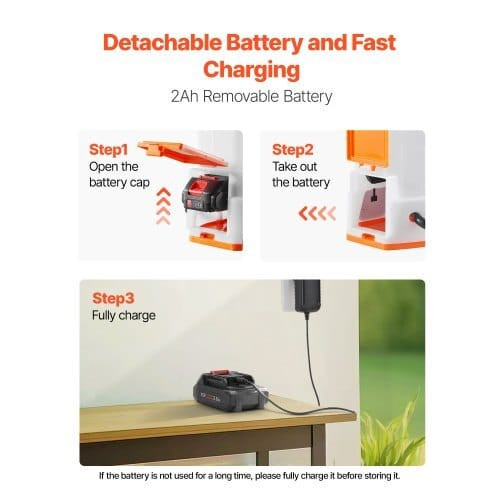 Battery Powered Backpack Sprayer, 3.2 Gal Powerful Electric Backpack Sprayer, 2 Retractable Wands & E415-DDBBPWQBCPPPMP4K3001V1