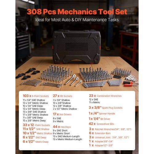 Mechanics Tool Set, 308-Piece Mechanic Tool Kit, 1/4 in, 3/8 in, and 1/2 in Drive, SAE and Metric S E415-SDJXGJTZ308P181YC001V0