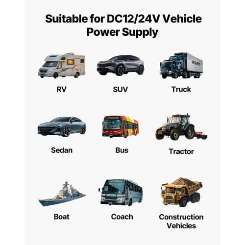 Diesel Heater, 8KW, DC 12V/24V, Portable Diesel Air Heater with Remote Control and LCD Screen, Fast E415-QNCYJRQ25NYFWZ7GR001V9