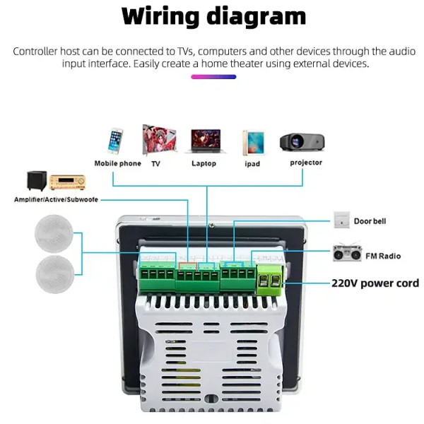 Color: GRAY - Mini 3.5inch Touch Screen Wireless Bluetooth Smart Home Audio System Music Player 2 C F640-12000036474983905