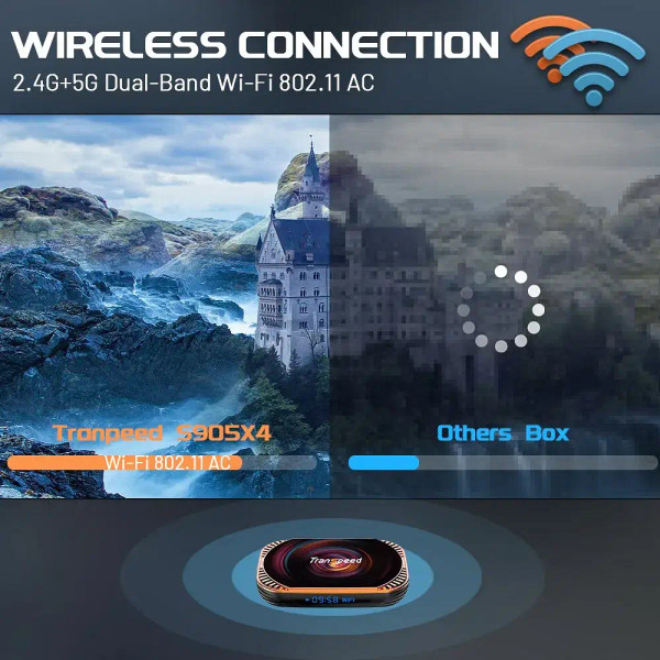 Color: Orange - Transpeed Android 11 Amlogic S905X4 TV Box Dual WiFi 32G 64GB BT4.0 4K 8K 3D 1000M  F640-12000034904673642