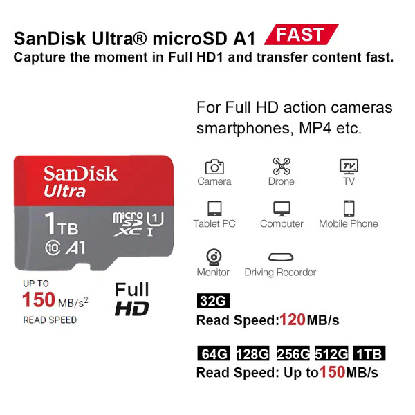Capacity: 16GB - SanDisk Micro SD Memory Card 100% Original C10 U1 U3 4K HD Trans Flash Cards for C F640-12000032640892453