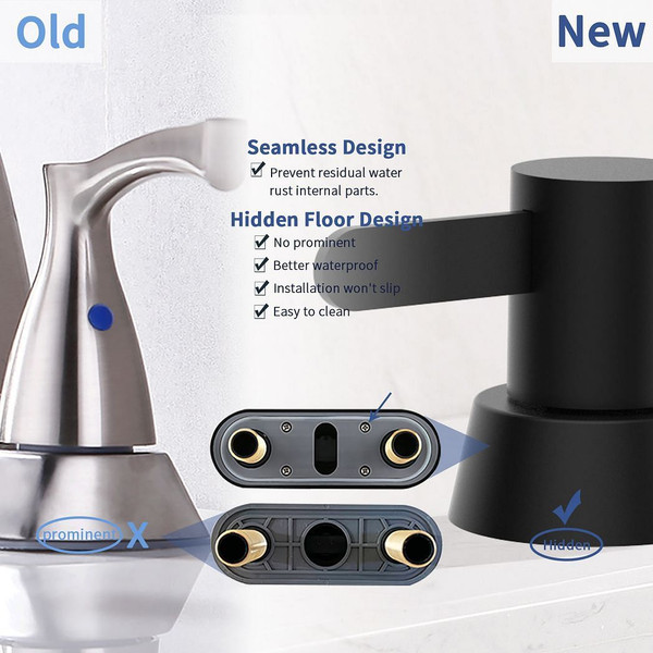 2 Handles Bathroom Sink Faucet, Matt Black Centerset RV Bathroom Faucets for 3 Hole T575-S0671267243