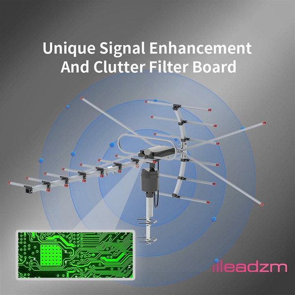 TA-001 360?°Rotation UV 45-230MHz/470-860MHz 15-22dB Outdoorn Antenna Black T575-S0671294829