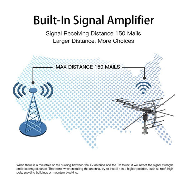 TA-001 360?°Rotation UV 45-230MHz/470-860MHz 15-22dB Outdoorn Antenna Black T575-S0671294829