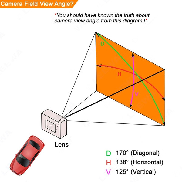 Car Rear View Reversing Camera HD Wide Viewing Angle Waterproof Night Vision Black K484-PAU_0FWUATZ9