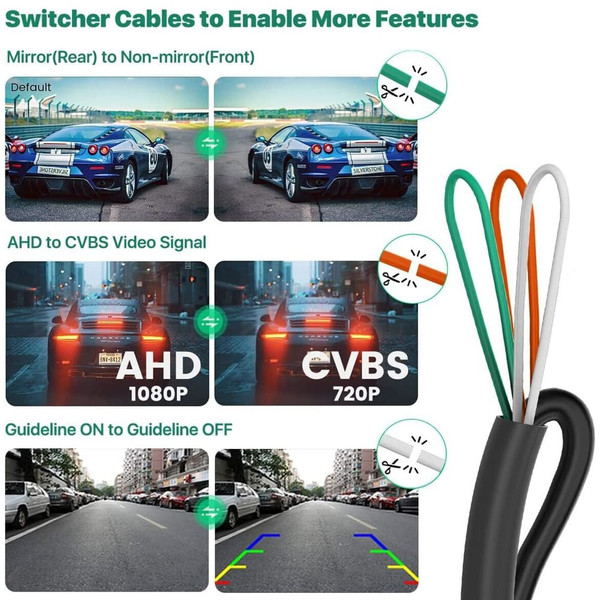 Backup/Front/Side View Camera 170° Wide Angle AHD 720P Reverse Rear Cam With 4 Infrared Lights For  K484-PAU_0K3Z2QGY