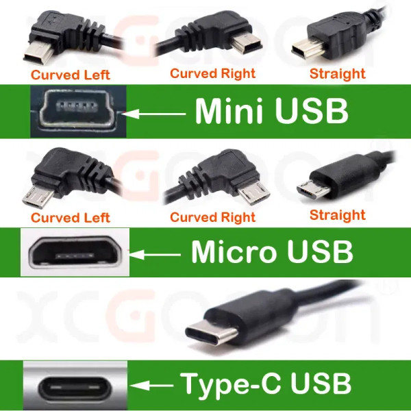 Color Name: green - CarDash Cam Wire DVR Hardwire Cable Kit Video Recorder 12V-24V To 5V 2.5A Mini  F640-12000038280079965