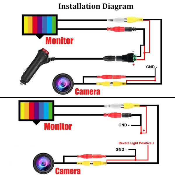 Car Backup Camera Reverse Rear View Camera with 4.3 Inch Foldable Monitor HD 170° Wide Angle Black K484-PAU_0K1Q1FT8