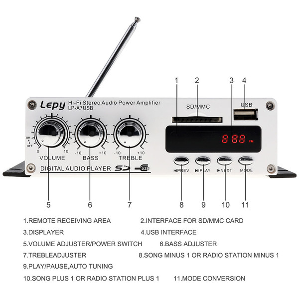LEPY Bluetooth Mini Power Audio Amplifier Hi-Fi AMP MP3 FM USB SD AUX Car Home Black K484-PAU_054Z00EQ