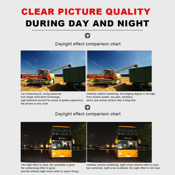 360 Panoramic Camera All-round Wired Ahd720 Dash Cam Night Vision Waterproof for Android Black K484-PAU_0G4BA478