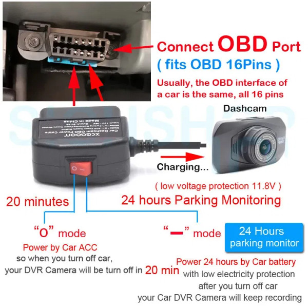 Color Name: Green - XCGaoon 24Hours Car OBD Hardwire Kit With Mini Mico USB Port 5V 3A Charging Cab F640-12000037968793941