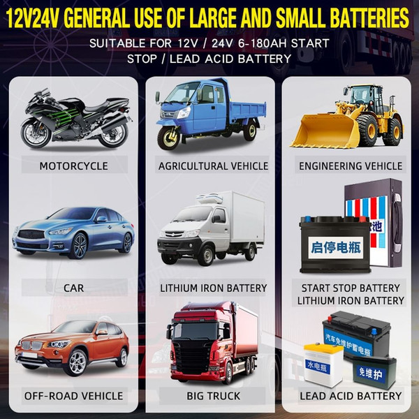 Car Battery Charger 12v 24v 10a 7-stage Fully Automatic Charging Motorcycle Battery Charger Maintai K484-PAU_0HTCU3IV