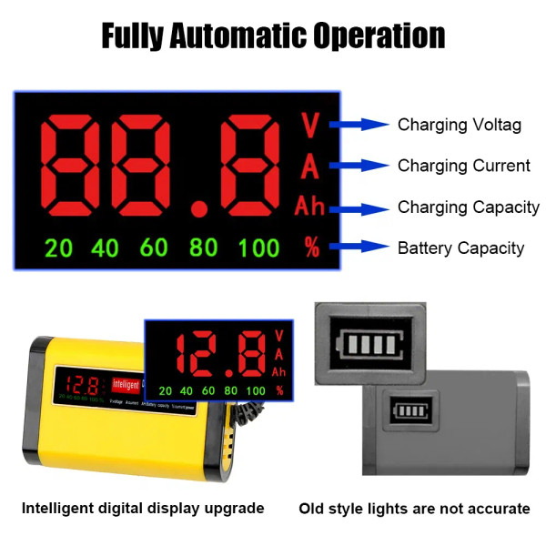 Color: army green - Full Automatic Car Battery Charger Digital LCD Display 2A Fast Charging 3 Stage F640-12000035702847030
