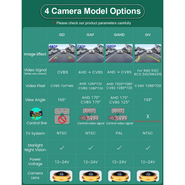 Color Name: Silver, Voltage: 12V - 170?° AHD 1080P Flip Emblem Rear View Reverse Backup Camera For  F640-12000038980654274