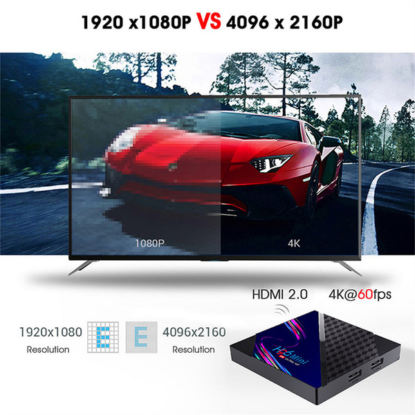 H96 Mini V8 Rk3228a 4k Smart Tv Box with Infrared Remote Control Support 1080p Wifi Quad Core UK Pl K484-PEL_0Q1308OV