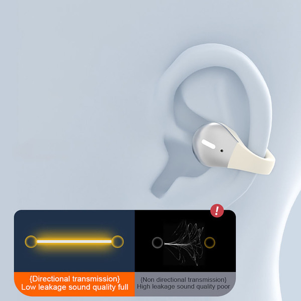 Wireless Earbuds Open-Ear Headset Stereo Sound Earphones With Power Display Charging Case Noise Red K484-FQZCO_L777IYXR