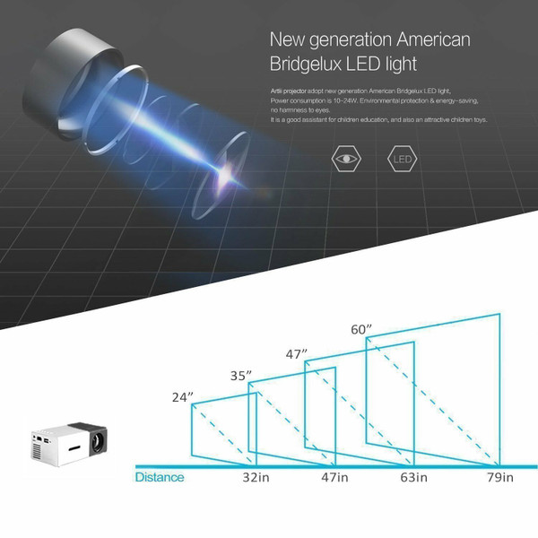 YG300 HD 1080P Led Projector Home Theater Cinema Usb AV SD Mini Portable Blue White US Plug K484-PEL_0K9URHBA