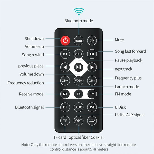 Nfc Wireless Transmitter Receiver Car Bluetooth-compatible 5.0 Adapter M6 Fm 3-in-1 Audio Adapter W K484-PAU_0FIAQIOO