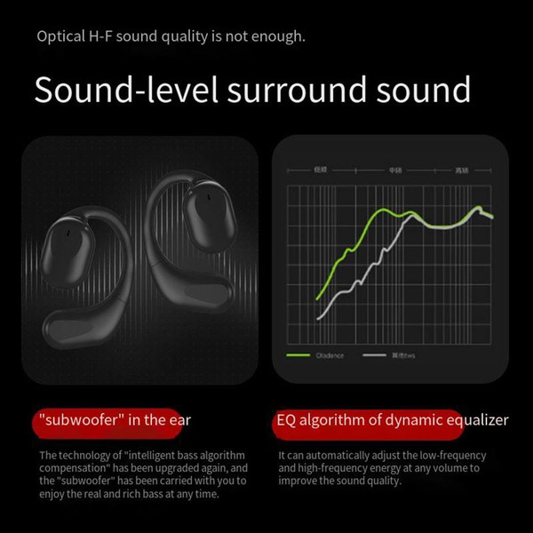 R22 Open Ear Headphones Wireless Air Conduction Sport Earphones With Transparent Charging Case Hang K484-PEL_0RBKUORT
