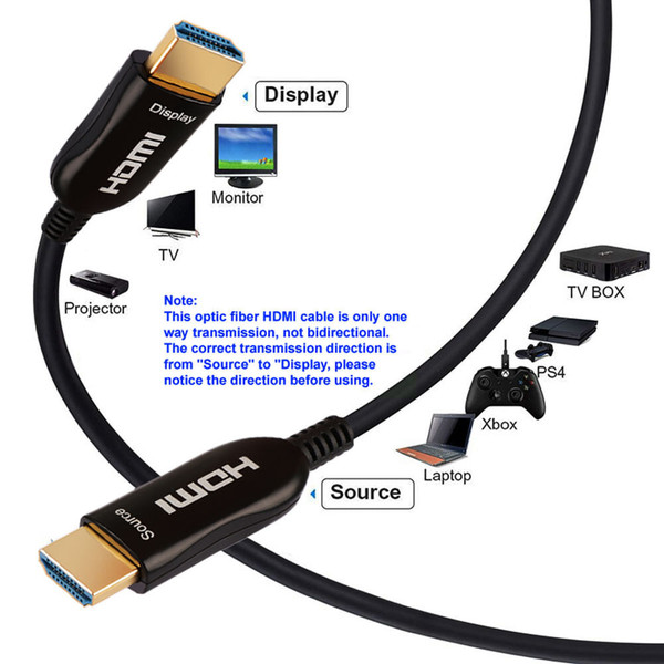 4K 60HZ HDMI Cable 2.0 Fiber HDMI 2M 5M10M 20M 30M 50M HDMI Cable for 4K 3D HDR LCD TV Laptop PS3 P K484-PEL_0B44I01R
