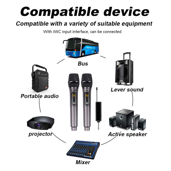 US Wireless Microphone Kit with Rechargeable Lithium Battery Receiver for Karaoke Party W68 1 to 2 K484-PEL_0OTHBVUB_US