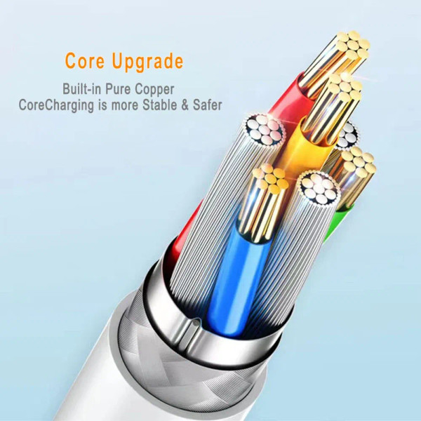 Color: Black, Cable Length: 0.2m - 5m/8m/10m/12mextra long USB Type C charging cable fast charging  F640-12000035849126888