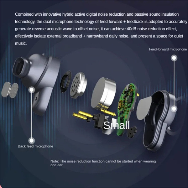 T280 TWS Pro Wireless Headphones Bluetooth In-ear Waterproof Sports Gaming Headset with Charging Ca K484-PEL_0LSRIS2P