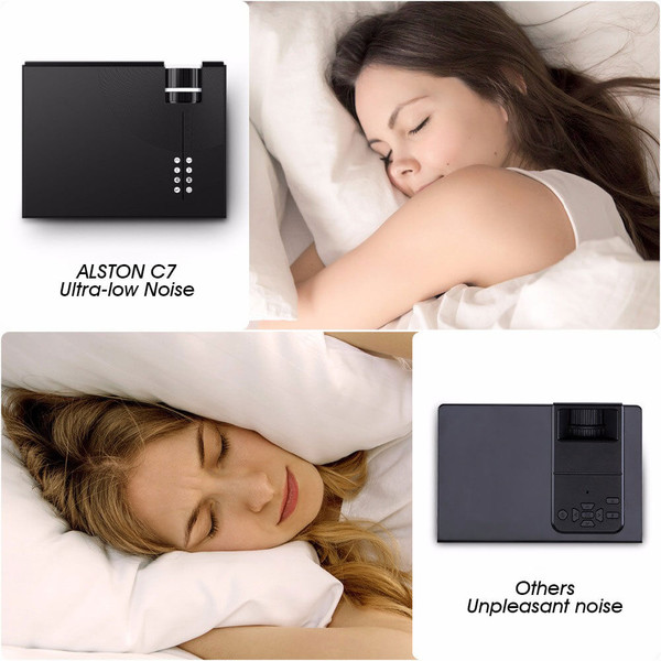 C7 2000 Lumens LED Video Projector Portable LCD Projector For Home Cinema AV USB HDMI VGA 3D LED Be K484-PEL_0D819TDT