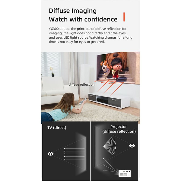 Yg300 Pro android Mini Projector Wireless Hdmi-compatible Usb Audio Led Portable Home Media Video P K484-PEL_0OQ9IWC4