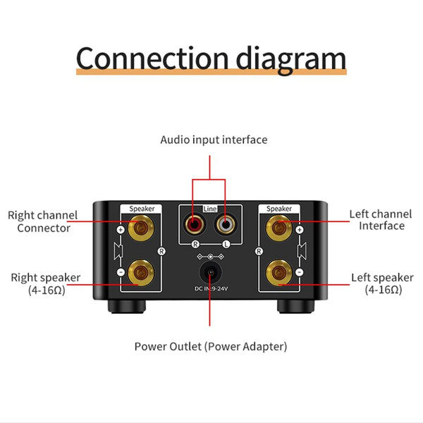Mini Audio Hifi Digital Amplifier Bluetooth 5.0 Hifi Fever Audio MP9 Player Lossless Player K484-FQZIN_0SINALXR