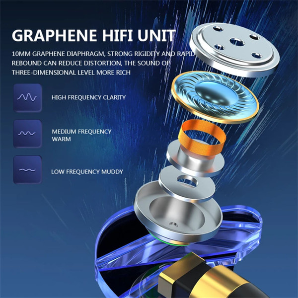 Sports Headphones 3.5mm In-Ear Wire Control Earphone With Microphone Hifi Sound Music Headset For R K484-PEL_0PYQAINZ