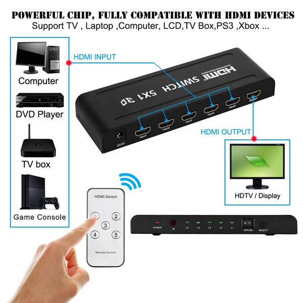 3D 1080p 5-port 5-in-1 HDMI Audio Video Converter Switch with Remote Control for PC DVD Projector K484-PEL_0BE5LI2J